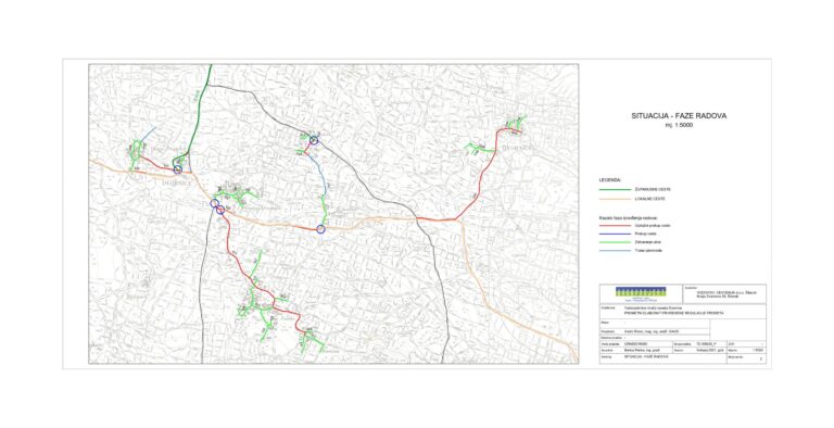 Radovi na izvedbi vodoopskrbne mreže naselja Dvornica