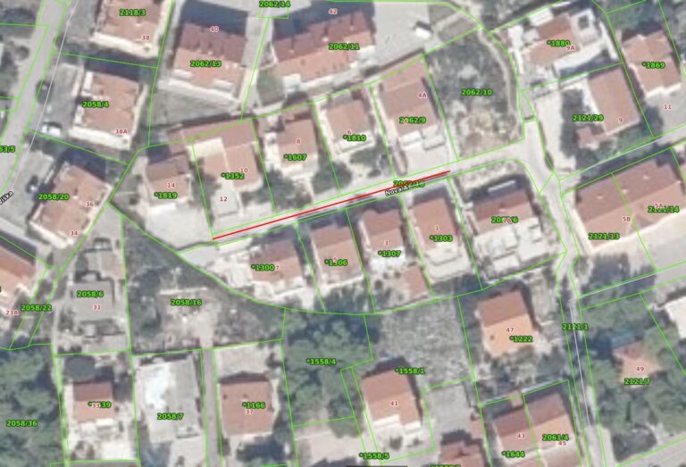 Obavijest o radovima na cesti